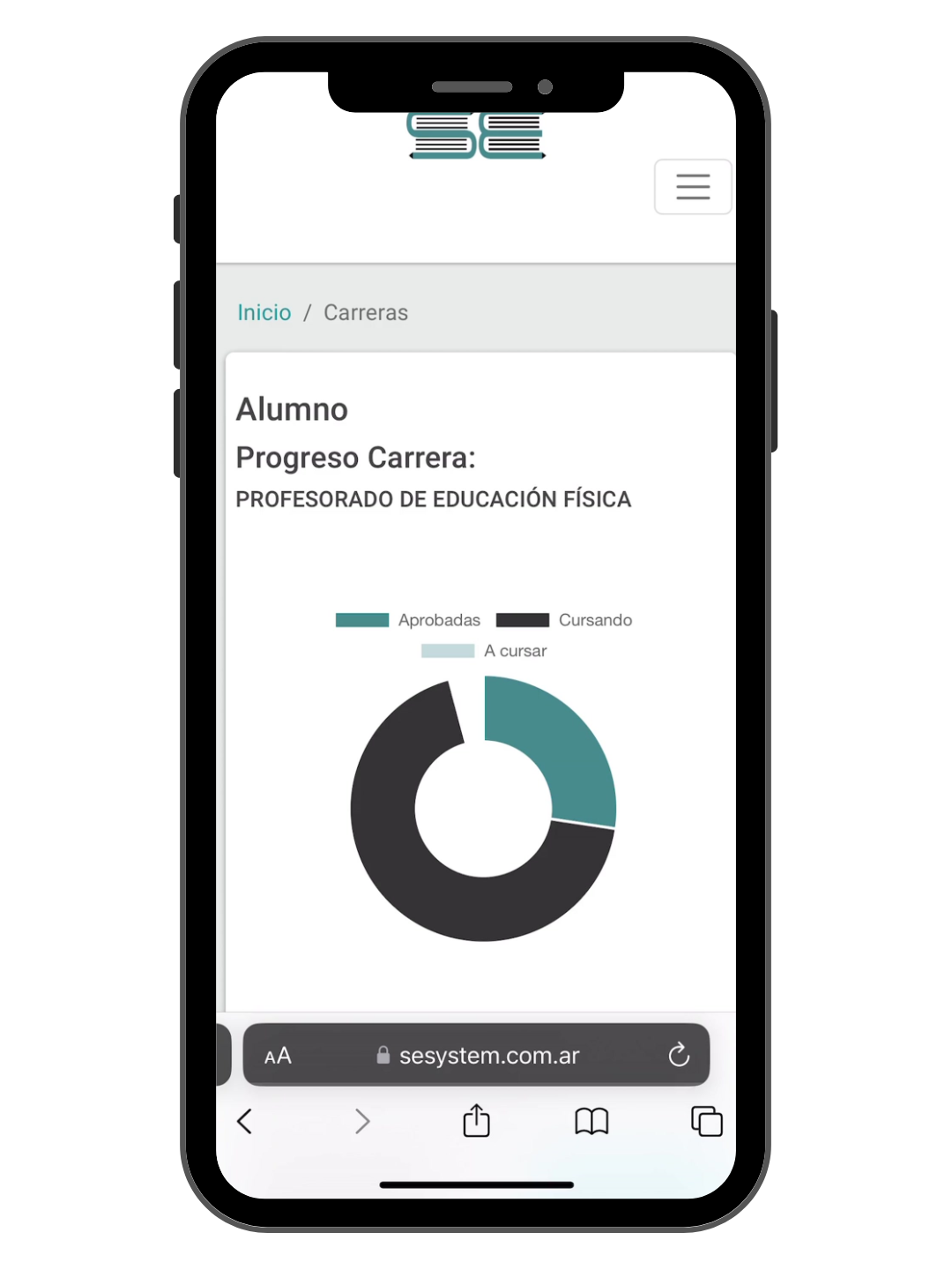 Autogestión de alumnos